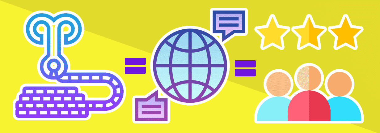 engajamento com os clientes