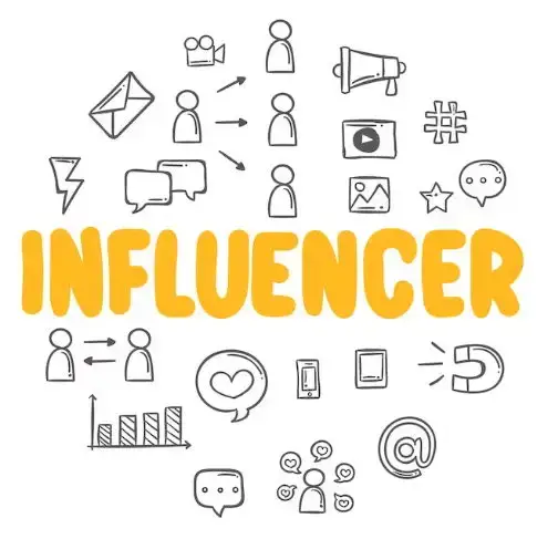 Historias Autenticas de Sucesso Como Marcas Alcancaram Resultados com Marketing de Influencia